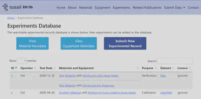 Screenshot of table with multiple materials and equipment per experiment