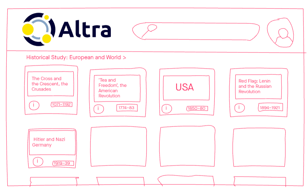 Screenshot from an Invision Freehand board