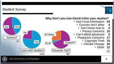 Understanding and Shaping Generative AI Integration in Computer Science Education featured image