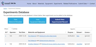 Screenshot of table with multiple materials and equipment per experiment